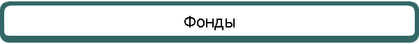 Фонды